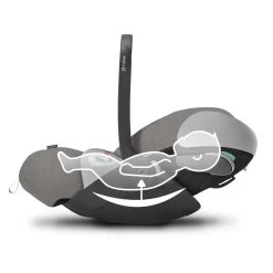 Siège Auto Cloud Z2 I-Size Soho Grey Plus De CYBEX -Magasin De Produits Pour Bébés 01164383 6