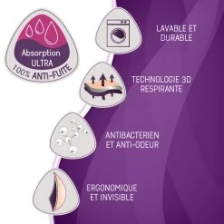 2 Coussinets D'allaitement Curve Lavable Nuit Essentiel De CURVE By Cache Coeur -Magasin De Produits Pour Bébés 79563198 3